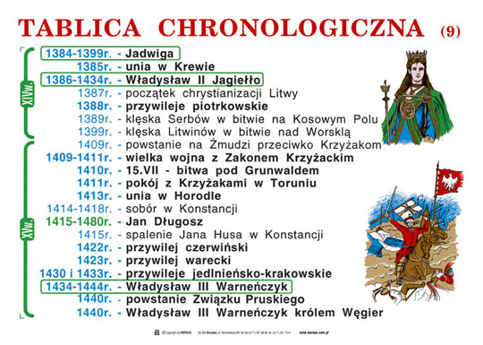 KĄCIK DZIECKA - Historia_09.jpg